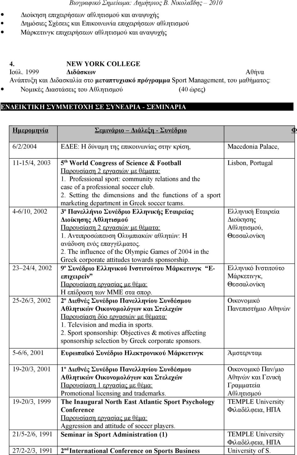 Ημερομηνία Σεμινάριο Διάλεξη - Συνέδριο Φ 6/2/2004 ΕΔΕΕ: Η δύναμη της επικοινωνίας στην κρίση, Macedonia Palace, 11-15/4, 2003 5 th World Congress of Science & Football Παρουσίαση 2 εργασιών με