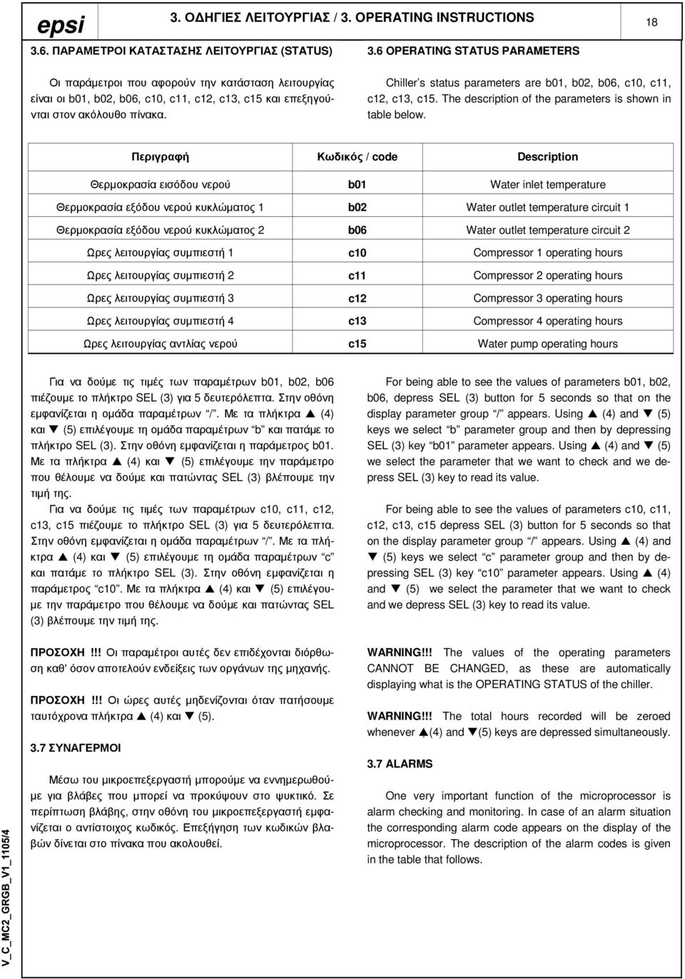 Chiller s status parameters are b01, b02, b06, c10, c11, c12, c13, c15. The description of the parameters is shown in table below.