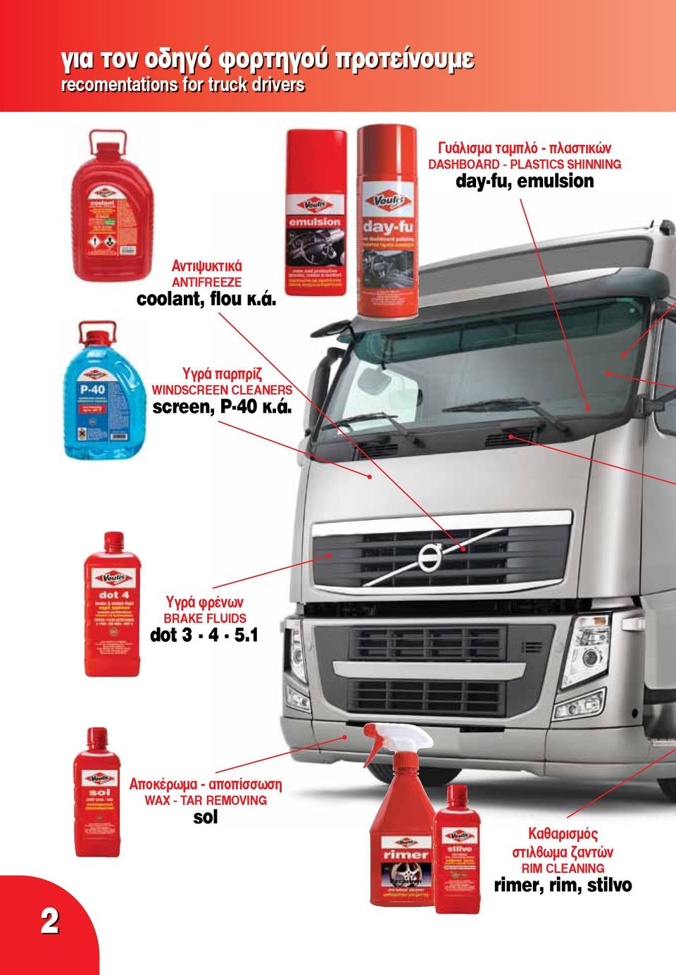 ANTIFREEZE coolant, flou κ.ά. Υγρά παρπρίζ WINDSCREEN CLEANERS screen, P-40 κ.ά. Υγρά φρένων BRAKE FLUIDS dot 3-4 - 5.