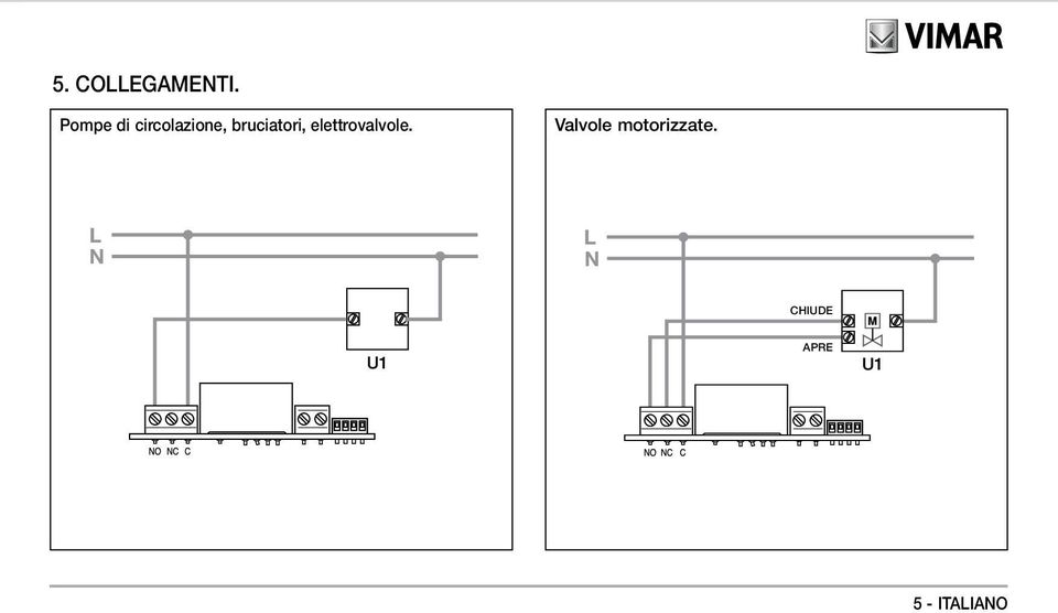 bruciatori, elettrovalvole.