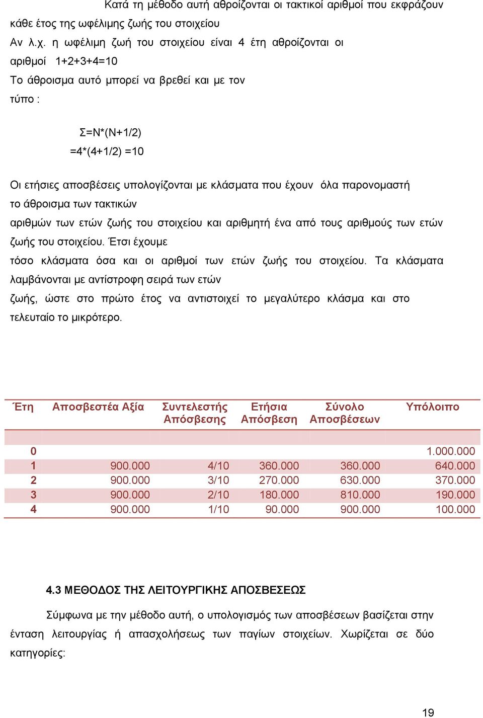 η ωφέλιμη ζωή του στοιχείου είναι 4 έτη αθροίζονται οι αριθμοί ++3+4=0 Το άθροισμα αυτό μπορεί να βρεθεί και με τον τύπο : Σ=Ν*(Ν+/) =4*(4+/) =0 Οι ετήσιες αποσβέσεις υπολογίζονται με κλάσματα που