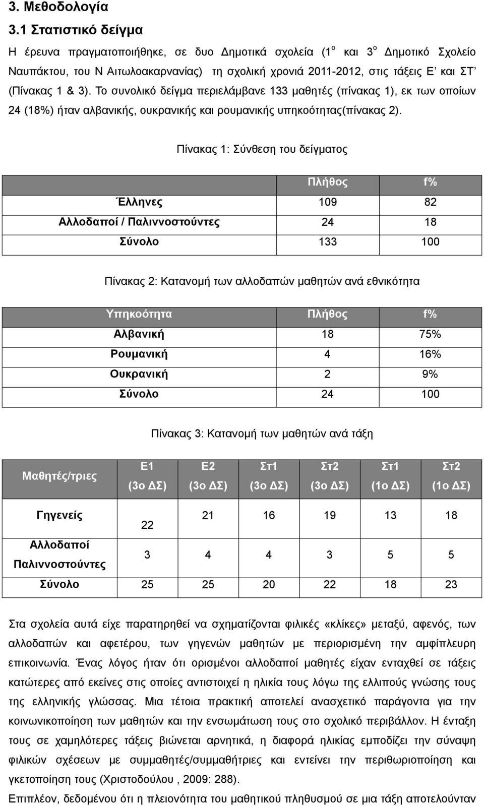 3). Το συνολικό δείγμα περιελάμβανε 133 μαθητές (πίνακας 1), εκ των οποίων 24 (18%) ήταν αλβανικής, ουκρανικής και ρουμανικής υπηκοότητας(πίνακας 2).