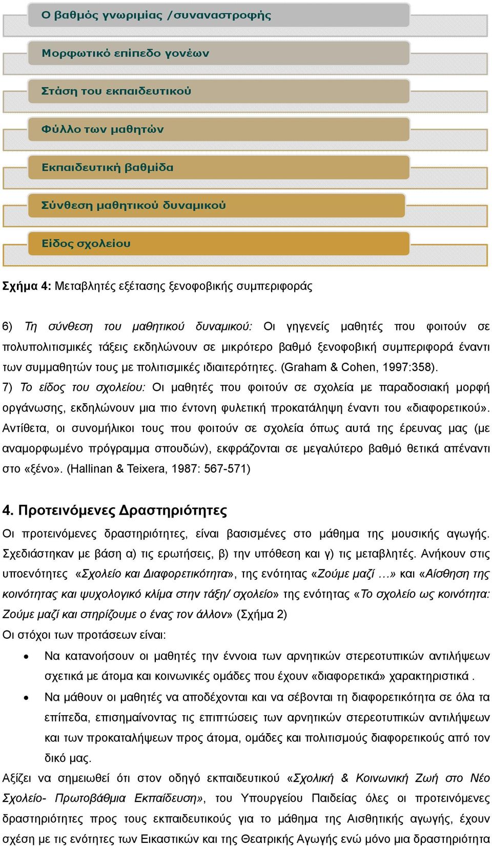 7) Το είδος του σχολείου: Οι μαθητές που φοιτούν σε σχολεία με παραδοσιακή μορφή οργάνωσης, εκδηλώνουν μια πιο έντονη φυλετική προκατάληψη έναντι του «διαφορετικού».