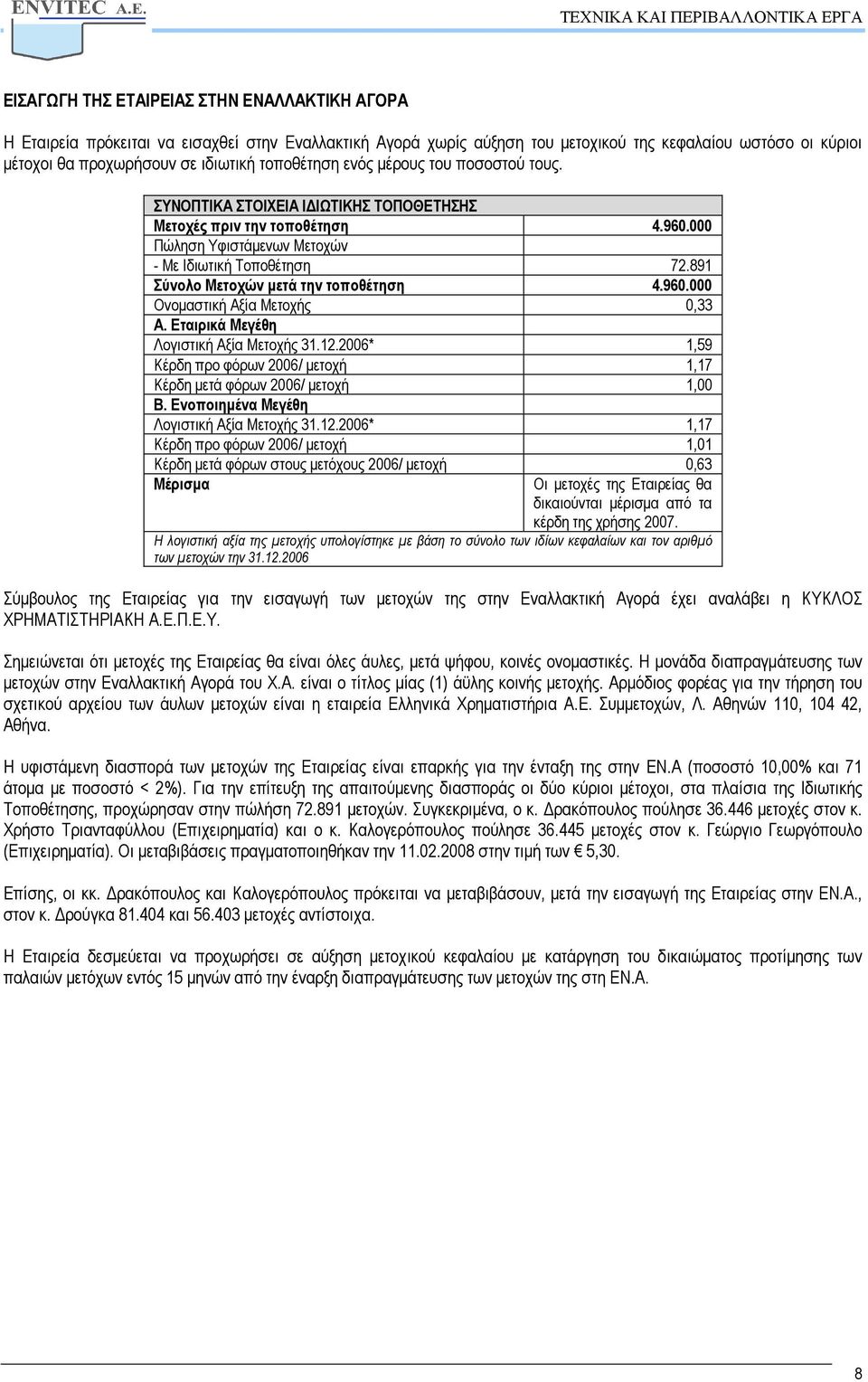 891 Σύνολο Μετοχών µετά την τοποθέτηση 4.960.000 Ονοµαστική Αξία Μετοχής 0,33 Α. Εταιρικά Μεγέθη Λογιστική Αξία Μετοχής 31.12.