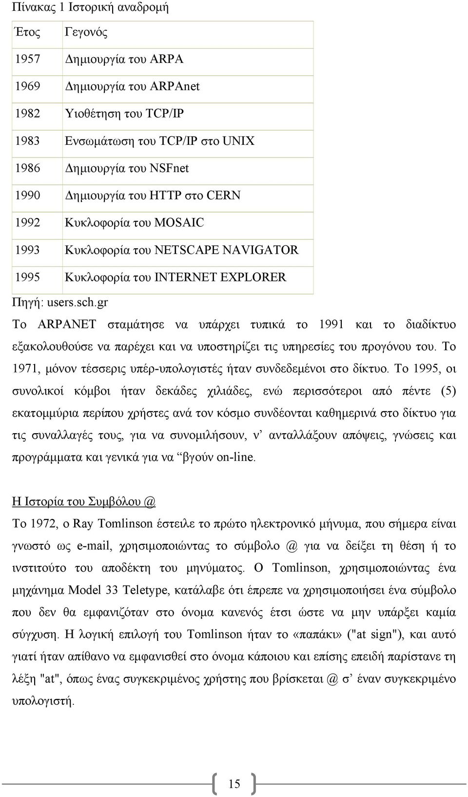 gr Το ARPANET σταμάτησε να υπάρχει τυπικά το 1991 και το διαδίκτυο εξακολουθούσε να παρέχει και να υποστηρίζει τις υπηρεσίες του προγόνου του.