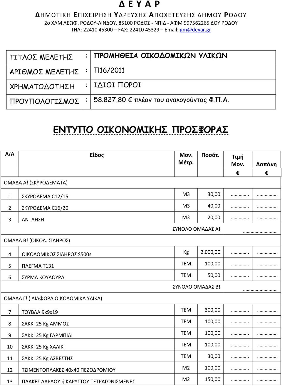 Μέτρ. ΟΜΑΔΑ A! (ΣΚΥΡΟΔΕΜΑΤΑ) Ποσότ. Τιμή Μον. Δαπάνη 1 ΣΚΥΡΟΔΕΜΑ C12/15 M3 30,00... 2 ΣΚΥΡΟΔΕΜΑ C16/20 M3 40,00... 3 ΑΝΤΛΗΣΗ Μ3 20,00... ΣΥΝΟΛΟ ΟΜΑΔΑΣ Α! ΟΜΑΔΑ B! (ΟΙΚΟΔ.
