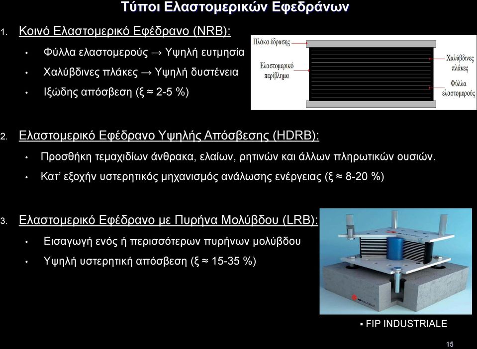 Ελαστομερικό Εφέδρανο Υψηλής Απόσβεσης (HDRB): Προσθήκη τεμαχιδίων άνθρακα, ελαίων, ρητινών και άλλων πληρωτικών ουσιών.