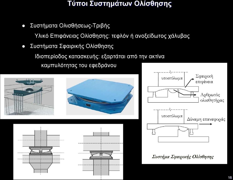 κατασκευής: εξαρτάται από την ακτίνα καμπυλότητας του εφεδράνου υποστύλωμα