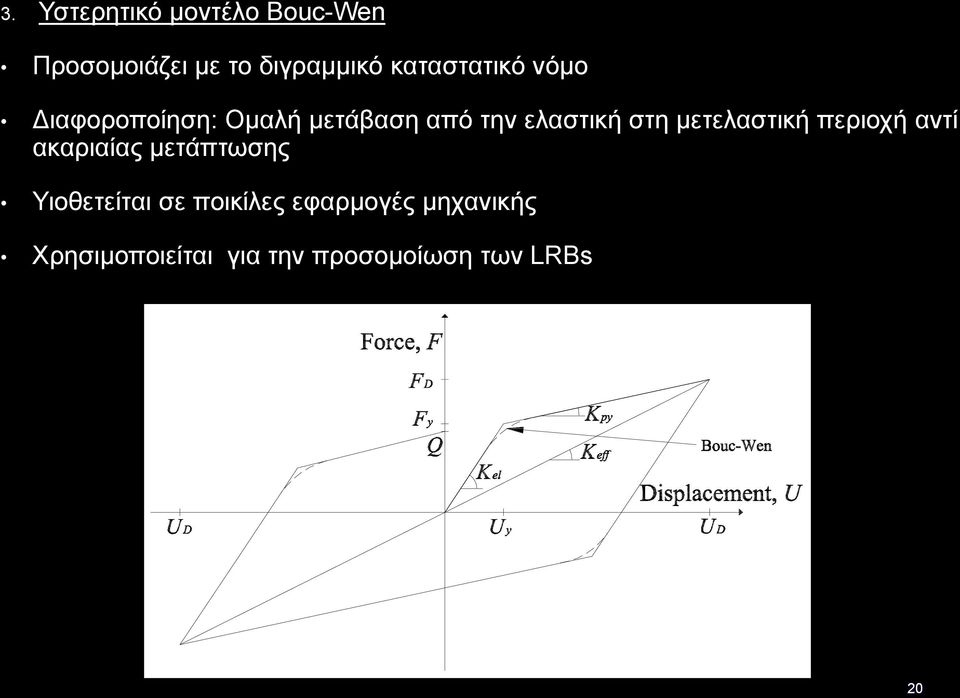 στη μετελαστική περιοχή αντί ακαριαίας μετάπτωσης Υιοθετείται σε