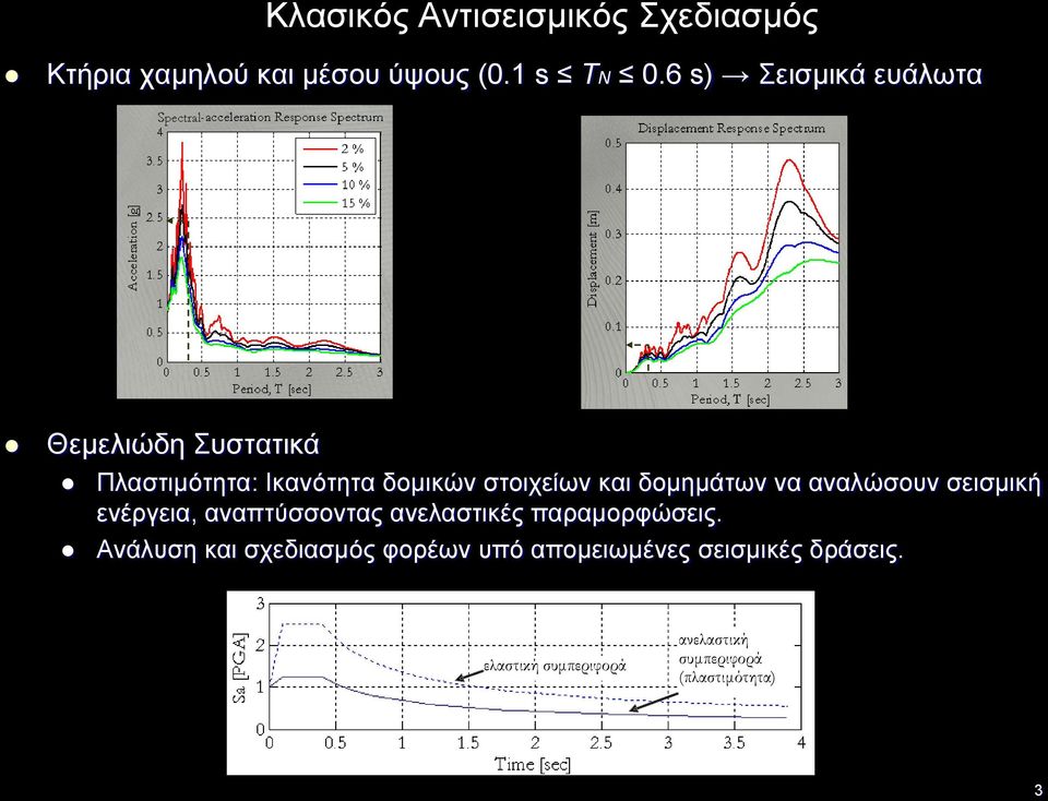 δομημάτων να αναλώσουν σεισμική ενέργεια, αναπτύσσοντας ανελαστικές παραμορφώσεις.