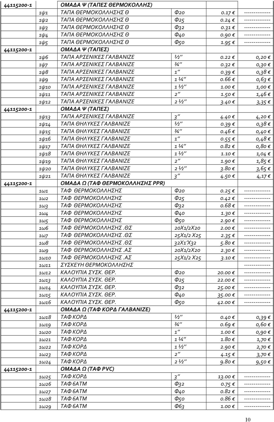 22 0,20 1ψ7 ΤΑΠΑ ΑΡΣΕΝΙΚΕΣ ΓΑΛΒΑΝΙΖΕ ¾ 0.32 0,30 1ψ8 ΤΑΠΑ ΑΡΣΕΝΙΚΕΣ ΓΑΛΒΑΝΙΖΕ 1 0.39 0,38 1ψ9 ΤΑΠΑ ΑΡΣΕΝΙΚΕΣ ΓΑΛΒΑΝΙΖΕ 1 ¼ 0.66 0,63 1ψ10 ΤΑΠΑ ΑΡΣΕΝΙΚΕΣ ΓΑΛΒΑΝΙΖΕ 1 ½ 1.