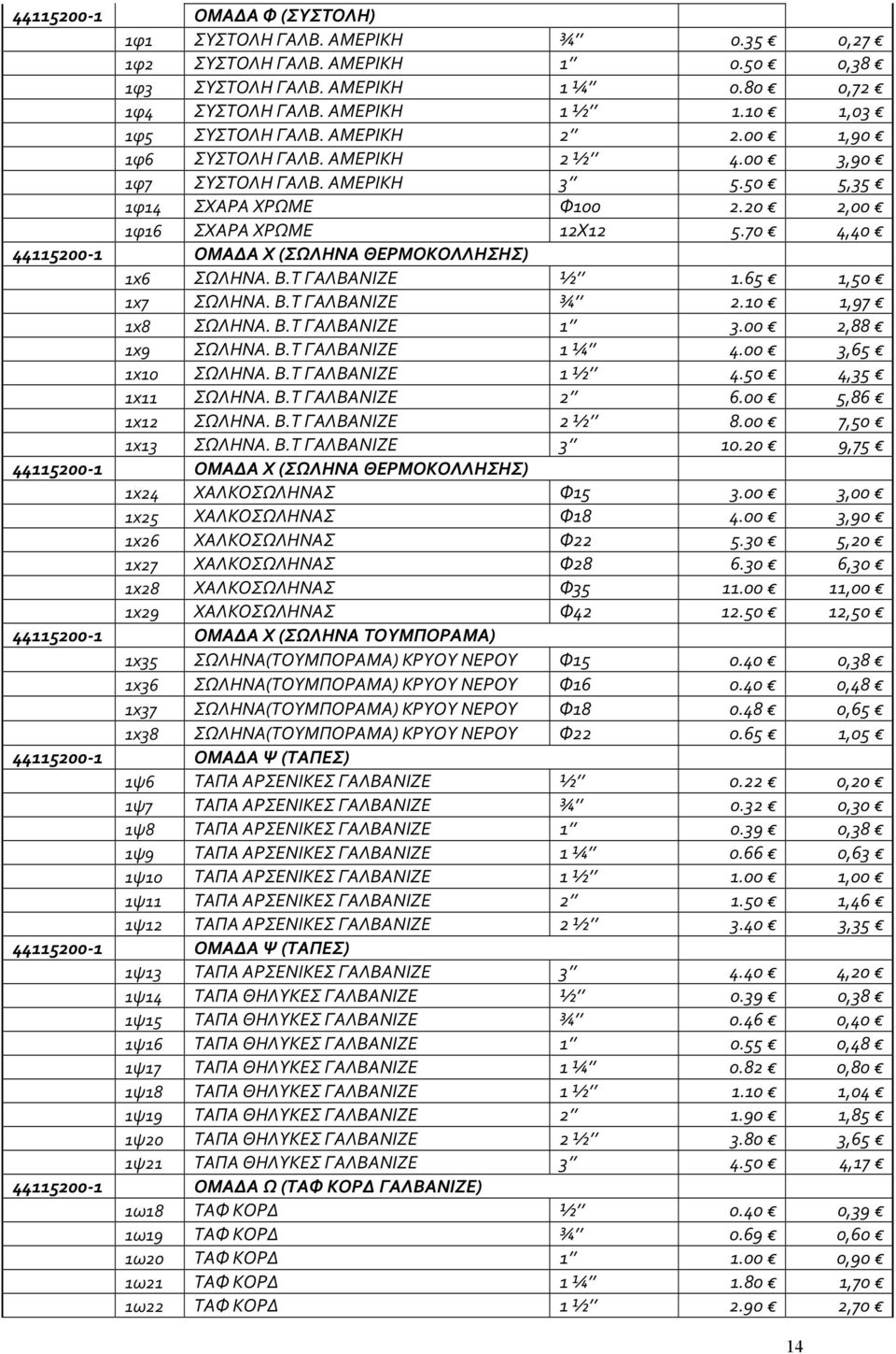 70 4,40 44115200-1 ΟΜΑΔΑ X (ΣΩΛΗΝΑ ΘΕΡΜΟΚΟΛΛΗΣΗΣ) 1x6 ΣΩΛΗΝΑ. Β.Τ ΓΑΛΒΑΝΙΖΕ ½ 1.65 1,50 1x7 ΣΩΛΗΝΑ. Β.Τ ΓΑΛΒΑΝΙΖΕ ¾ 2.10 1,97 1x8 ΣΩΛΗΝΑ. Β.Τ ΓΑΛΒΑΝΙΖΕ 1 3.00 2,88 1x9 ΣΩΛΗΝΑ. Β.Τ ΓΑΛΒΑΝΙΖΕ 1 ¼ 4.