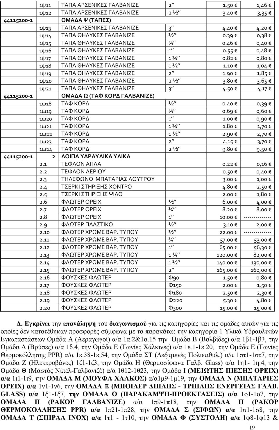 10 1,04 1ψ19 ΤΑΠΑ ΘΗΛΥΚΕΣ ΓΑΛΒΑΝΙΖΕ 2 1.90 1,85 1ψ20 ΤΑΠΑ ΘΗΛΥΚΕΣ ΓΑΛΒΑΝΙΖΕ 2 ½ 3.80 3,65 1ψ21 ΤΑΠΑ ΘΗΛΥΚΕΣ ΓΑΛΒΑΝΙΖΕ 3 4.50 4,17 44115200-1 ΟΜΑΔΑ Ω (ΤΑΦ ΚΟΡΔ ΓΑΛΒΑΝΙΖΕ) 1ω18 ΤΑΦ ΚΟΡΔ ½ 0.