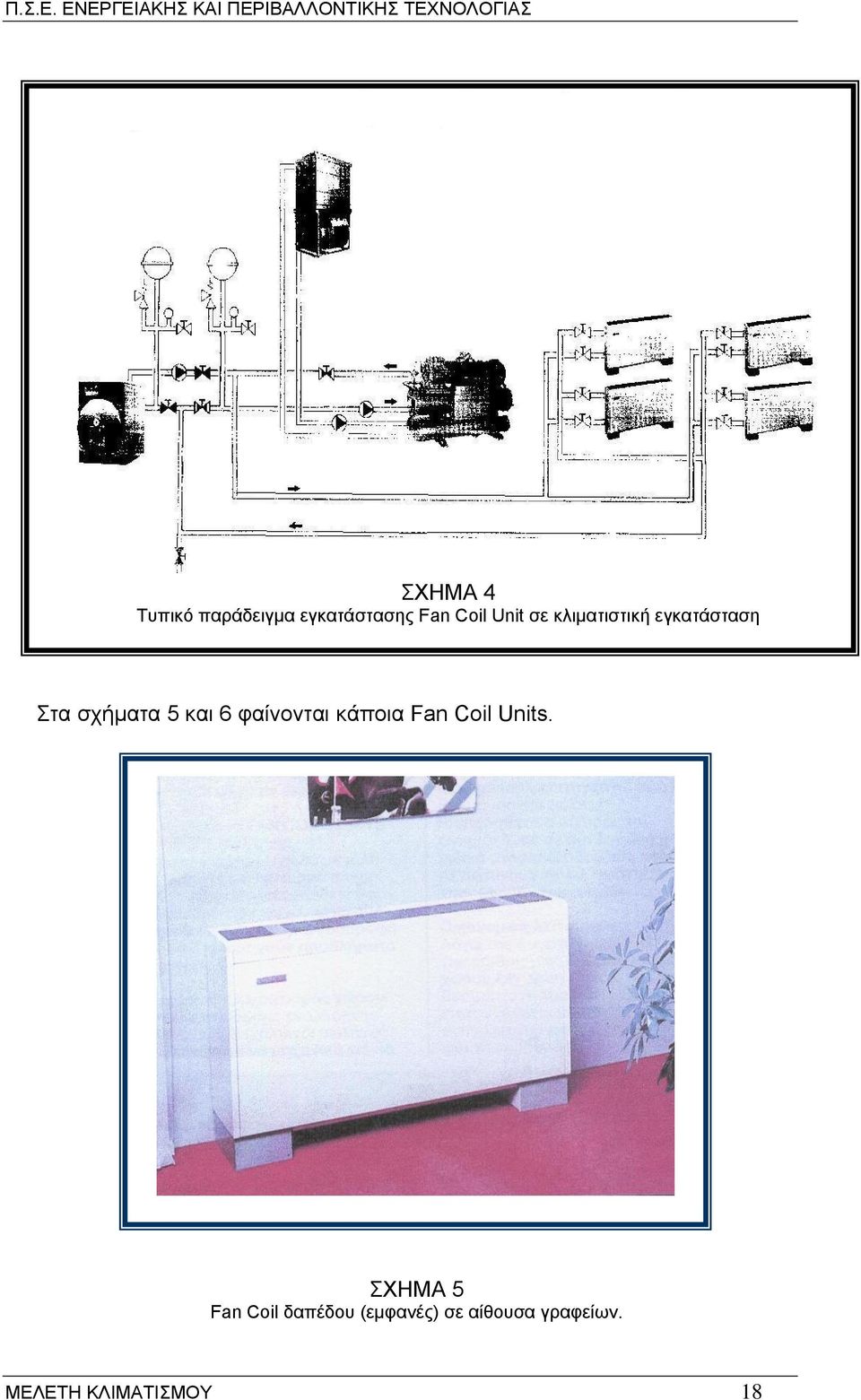 φαίνονται κάποια Fan Coil Units.