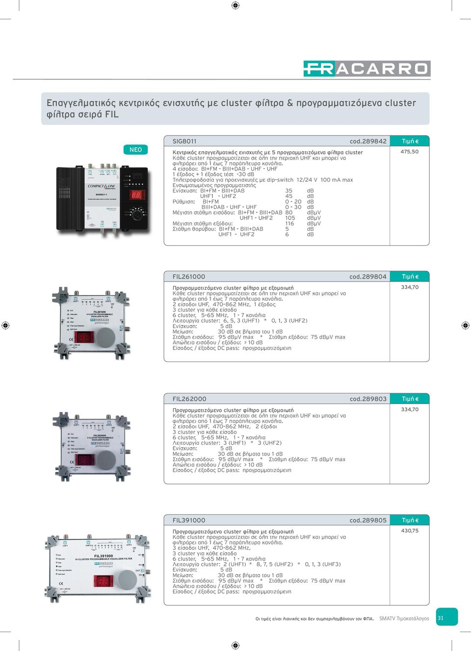 4 είσοδοι: BI+FM - BIII+DAB - UHF - UHF 1 έξοδος + 1 έξοδος τέστ -30 db Τηλετροφοδοσία για προενισχυτές με dip-switch 12/24 V 100 ma max Ενσωματωμένος προγραμματιστής Ενίσχυση: BI+FM - BIII+DAB 35 db