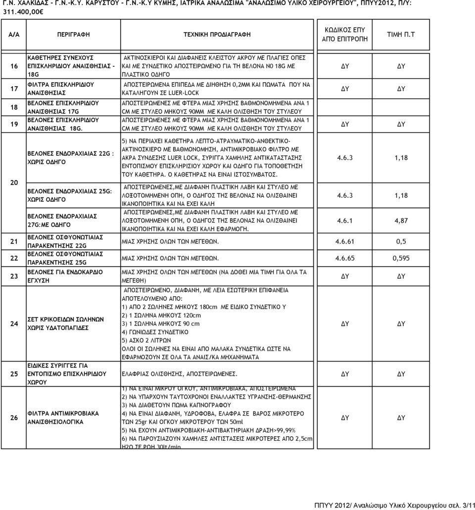 ΑΠΟΣΤΕΙΡΩΜΕΝΕΣ ΜΕ ΦΤΕΡΑ ΜΙΑΣ ΧΡΗΣΗΣ ΒΑΘΜΟΝΟΜΗΜΕΝΑ ΑΝΑ 1 CM ΜΕ ΣΤΥΛΕΟ ΜΗΚΟΥΣ 90MM ΜΕ ΚΑΛΗ ΟΛΙΣΘΗΣΗ ΤΟΥ ΣΤΥΛΕΟΥ ΑΠΟΣΤΕΙΡΩΜΕΝΕΣ ΜΕ ΦΤΕΡΑ ΜΙΑΣ ΧΡΗΣΗΣ ΒΑΘΜΟΝΟΜΗΜΕΝΑ ΑΝΑ 1 CM ΜΕ ΣΤΥΛΕΟ ΜΗΚΟΥΣ 90MM ΜΕ ΚΑΛΗ