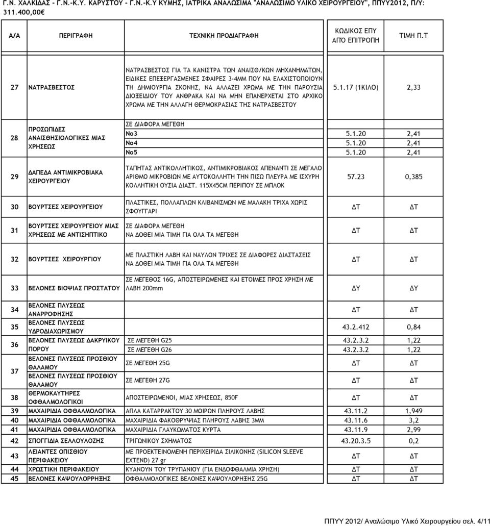 1.20 2,41 Νο5 5.1.20 2,41 29 ΔΑΠΕΔΑ ΑΝΤΙΜΙΚΡΟΒΙΑΚΑ ΧΕΙΡΟΥΡΓΕΙΟΥ ΤΑΠΗΤΑΣ ΑΝΤΙΚΟΛΛΗΤΙΚΟΣ, ΑΝΤΙΜΙΚΡΟΒΙΑΚΟΣ ΑΠΕΝΑΝΤΙ ΣΕ ΜΕΓΑΛΟ ΑΡΙΘΜΟ ΜΙΚΡΟΒΙΩΝ ΜΕ ΑΥΤΟΚΟΛΛΗΤΗ ΤΗΝ ΠΙΣΩ ΠΛΕΥΡΑ ΜΕ ΙΣΧΥΡΗ ΚΟΛΛΗΤΙΚΗ ΟΥΣΙΑ ΔΙΑΣΤ.