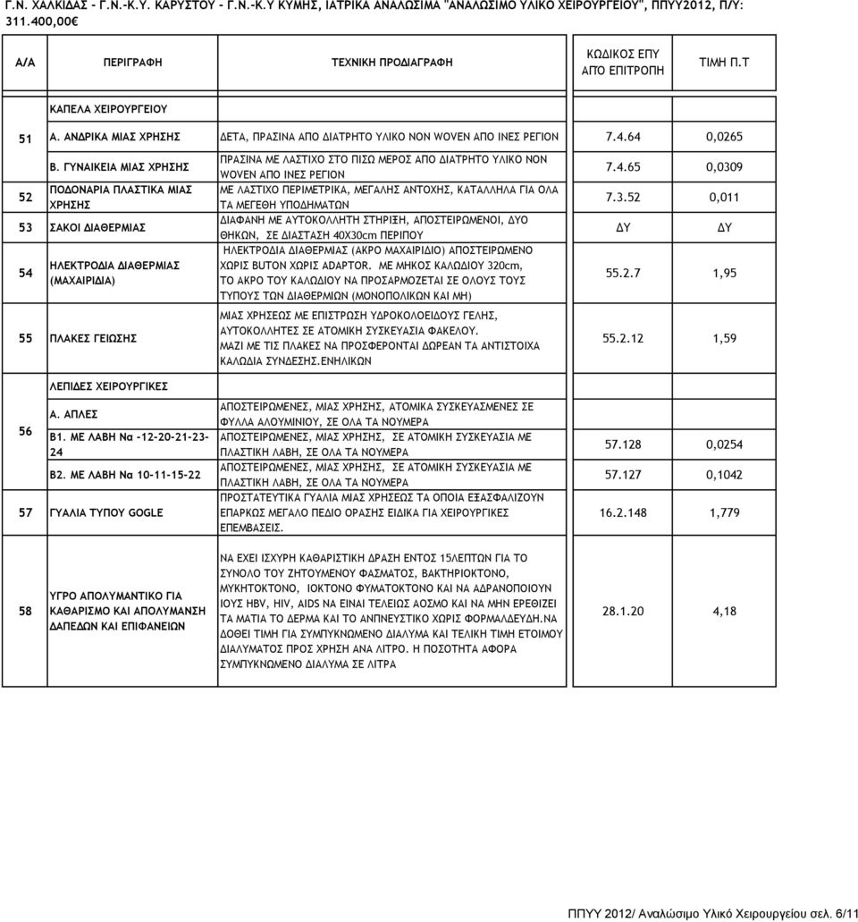 ΥΛΙΚΟ NON WOVEN ΑΠΟ ΙΝΕΣ ΡΕΓΙΟΝ ΜΕ ΛΑΣΤΙΧΟ ΠΕΡΙΜΕΤΡΙΚΑ, ΜΕΓΑΛΗΣ ΑΝΤΟΧΗΣ, ΚΑΤΑΛΛΗΛΑ ΓΙΑ ΟΛΑ ΤΑ ΜΕΓΕΘΗ ΥΠΟΔΗΜΑΤΩΝ ΔΙΑΦΑΝΗ ΜΕ ΑΥΤΟΚΟΛΛΗΤΗ ΣΤΗΡΙΞΗ, ΑΠΟΣΤΕΙΡΩΜΕΝΟΙ, Ο ΘΗΚΩΝ, ΣΕ ΔΙΑΣΤΑΣΗ 40Χ30cm ΠΕΡΙΠΟΥ