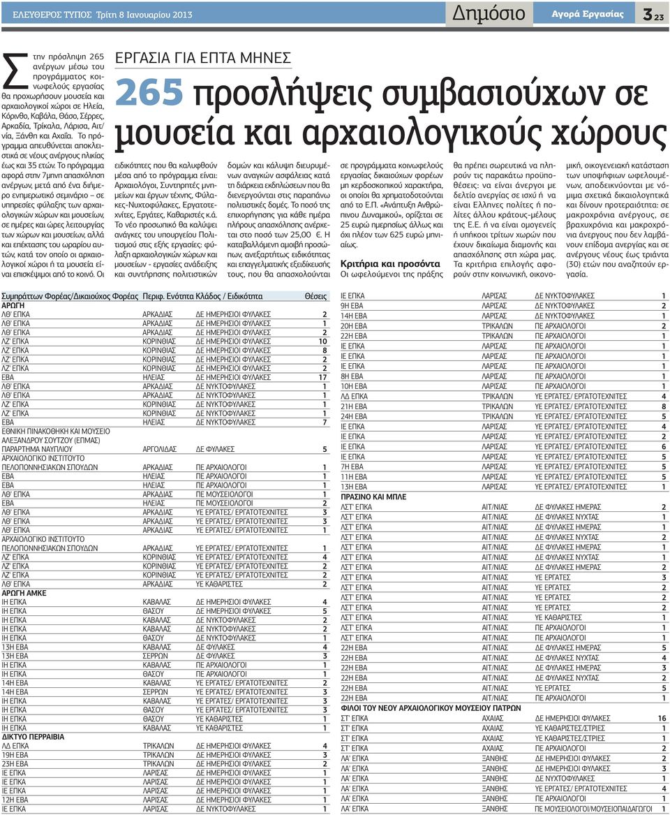 Το πρόγραμμα αφορά στην 7μηνη απασχόληση ανέργων, μετά από ένα διήμερο ενημερωτικό σεμινάριο σε υπηρεσίες φύλαξης των αρχαιολογικών χώρων και μουσείων, σε ημέρες και ώρες λειτουργίας των χώρων και