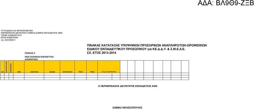 ΕΤΟΣ 2013-2014 ΠΕ25 ΣΧΟΛΙΚΩΝ ΝΟΣΗΛΕΥΤΩΝ