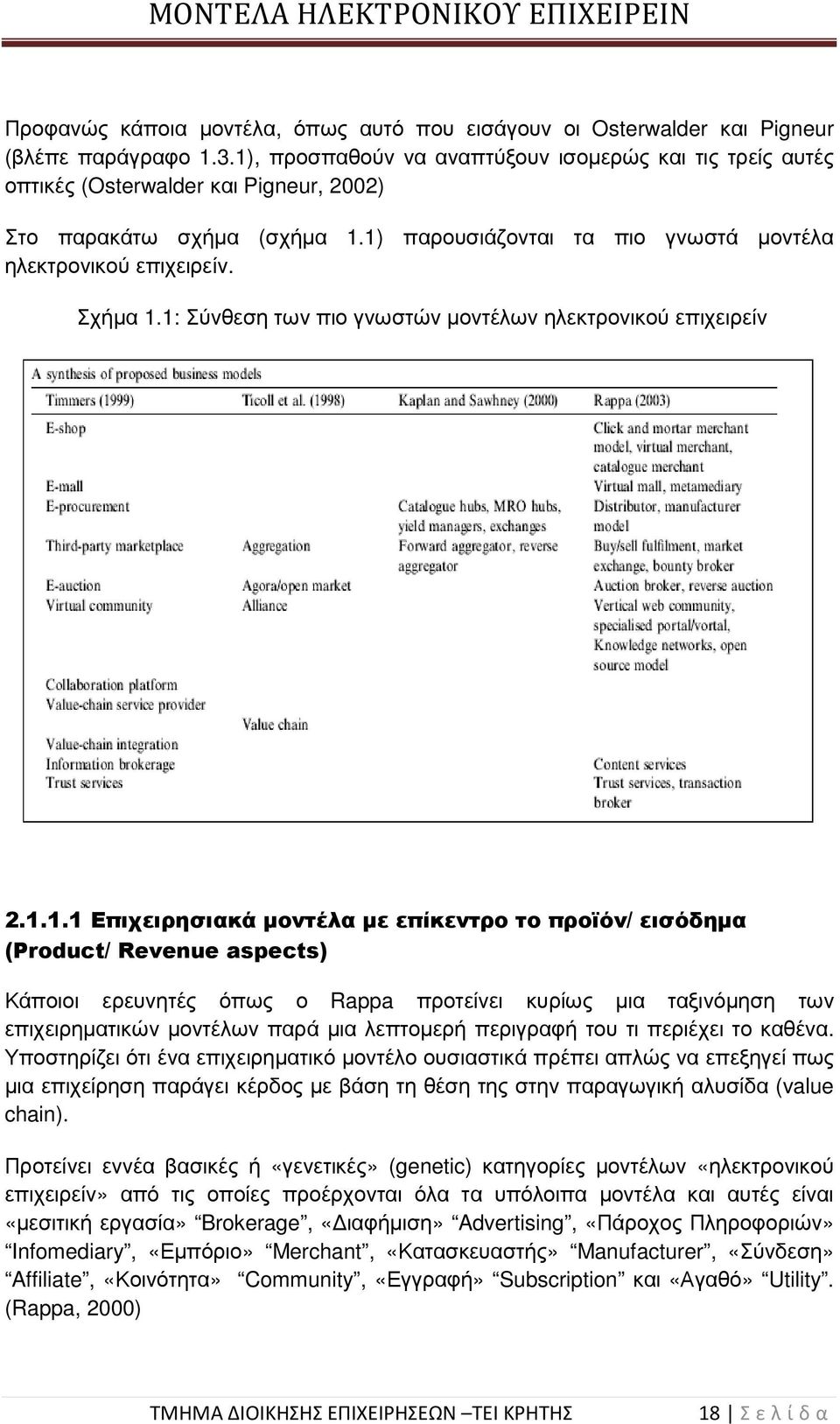 1: Σύνθεση των πιο γνωστών µοντέλων ηλεκτρονικού επιχειρείν 2.1.1.1 Επιχειρησιακά µοντέλα µε επίκεντρο το προϊόν/ εισόδηµα (Product/ Revenue aspects) Κάποιοι ερευνητές όπως ο Rappa προτείνει κυρίως