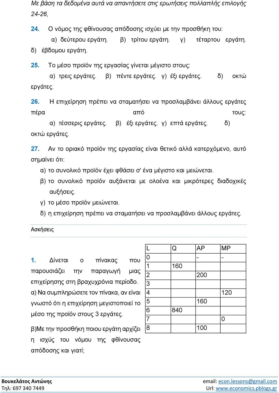 Η επιχείρηση πρέπει να σταματήσει να προσλαμβάνει άλλους εργάτες πέρα από τους: α) τέσσερις εργάτες. β) έξι εργάτες. γ) επτά εργάτες. δ) οκτώ εργάτες. 27.