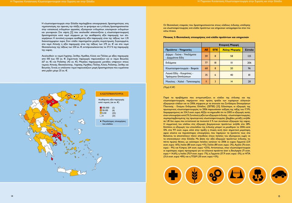 Στο χάρτη [2] που ακολουθεί απεικονίζεται η κλωστοϋφαντουργική δραστηριότητα κατά νομό σύμφωνα με την ακαθάριστη αξία παραγωγής των επιχειρήσεων.