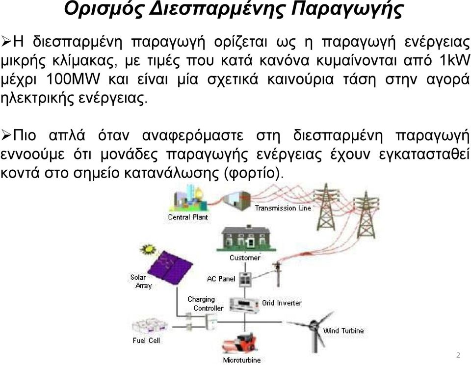 καινούρια τάση στην αγορά ηλεκτρικής ενέργειας.