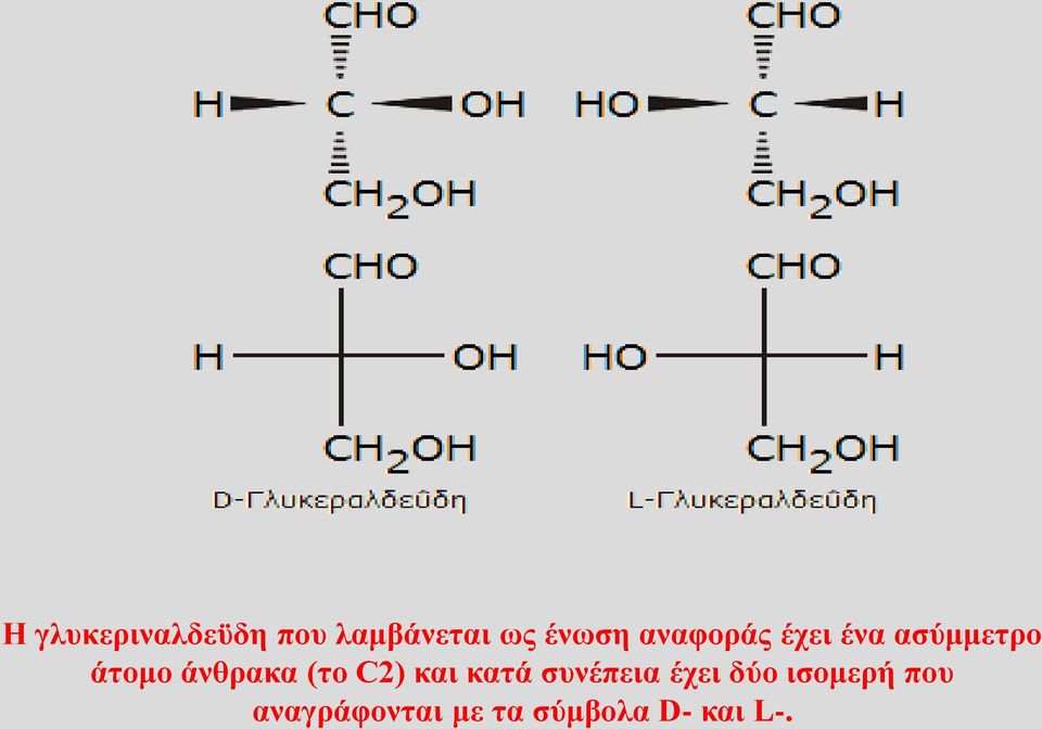 (το C2) και κατά συνέπεια έχει δύο