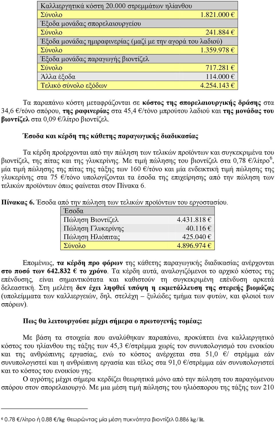 143 Τα παραπάνω κόστη μεταφράζονται σε κόστος της σπορελαιουργικής δράσης στα 34,6 /τόνο σπόρου, της ραφινερίας στα 45,4 /τόνο μπρούτου λαδιού και της μονάδας του βιοντίζελ στα 0,09 /λίτρο βιοντίζελ.