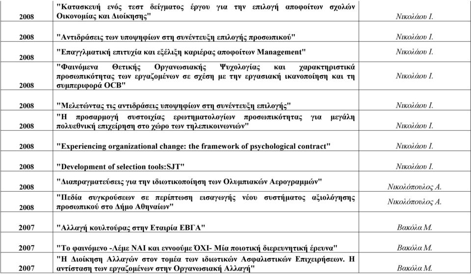 τις αντιδράσεις υποψηφίων στη συνέντευξη επιλογής" "Η προσαρμογή συστοιχίας ερωτηματολογίων προσωπικότητας για μεγάλη πολυεθνική επιχείρηση στο χώρο των τηλεπικοινωνιών" "Experiencing organizational