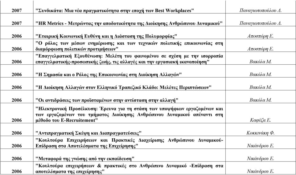 2006 "Επαγγελματική Εξουθένωση: Μελέτη του φαινομένου σε σχέση με την ισορροπία επαγγελματικής-προσωπικής ζωής, τις αλλαγές και την εργασιακή ικανοποίηση" Βακόλα Μ.