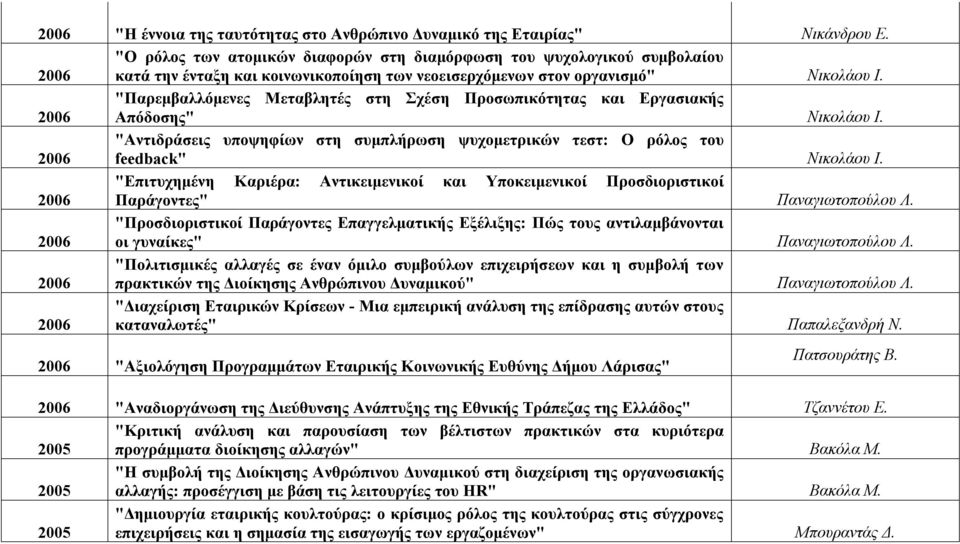 "Επιτυχημένη Καριέρα: Αντικειμενικοί και Υποκειμενικοί Προσδιοριστικοί 2006 Παράγοντες" Παναγιωτοπούλου Λ.