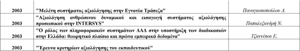 Παπαλεξανδρή Ν.