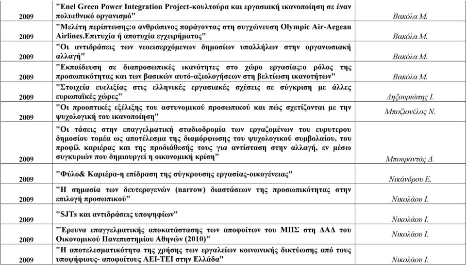 "Εκπαίδευση σε διαπροσωπικές ικανότητες στο χώρο εργασίας:ο ρόλος της προσωπικότητας και των βασικών αυτό-αξιολογήσεων στη βελτίωση ικανοτήτων" Βακόλα Μ.