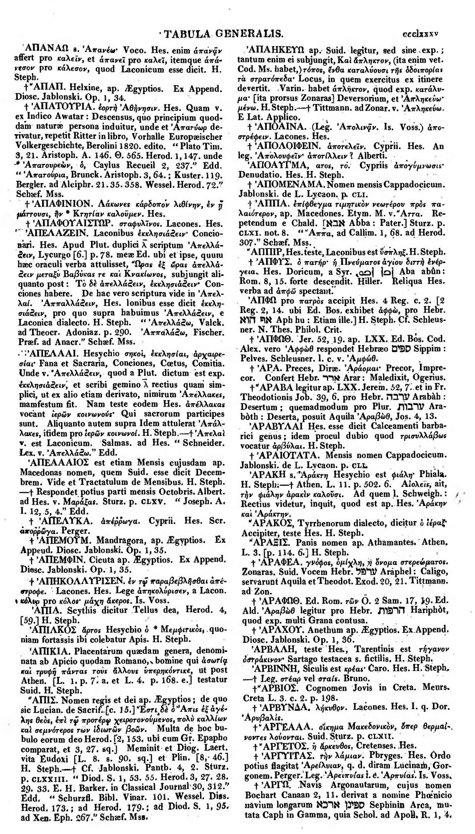 ex Indico Awatar : Descensus, quo principium quoddam naturae persona induitur, unde et Άπατύωρ de- Tivatur, repetit Ritter in libro, Vorhalle Europaeischer Volkergeschichte, Berolini 1820. edito.