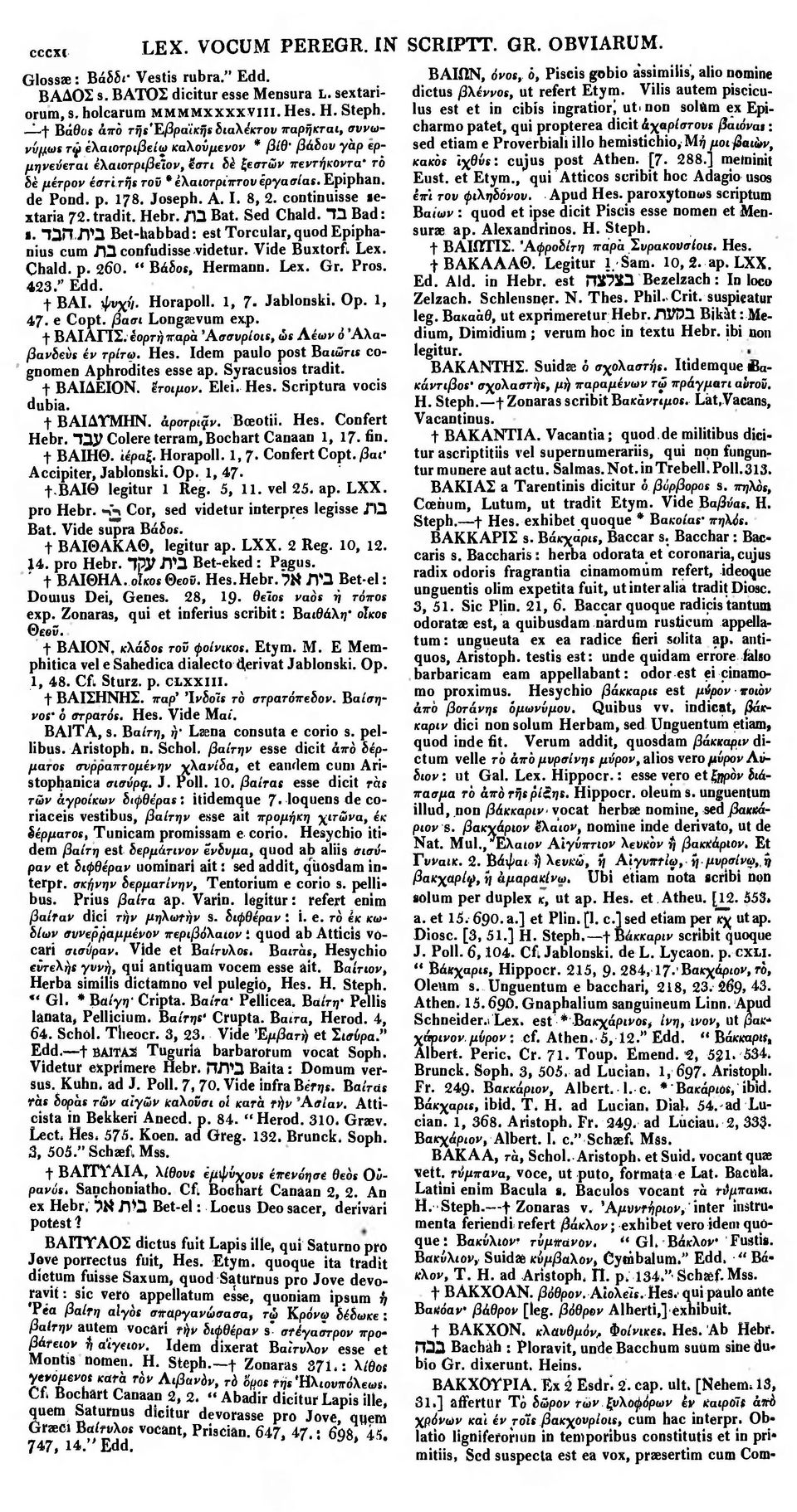 paroxyton<!>s scriptum Βαΐων : quod et ipse dicit Piscis esse nomen et Mensurae ap. Alexandrinos. H. Steph. t ΒΑΙΩΤΙΣ. 'Αφροδίτη παρα ΣνρακουσΙοtt. Hes. + ΒΑΚΑΑΑΘ. Legitur 1. Sam. 10, 2. ap. LXX. Ed.