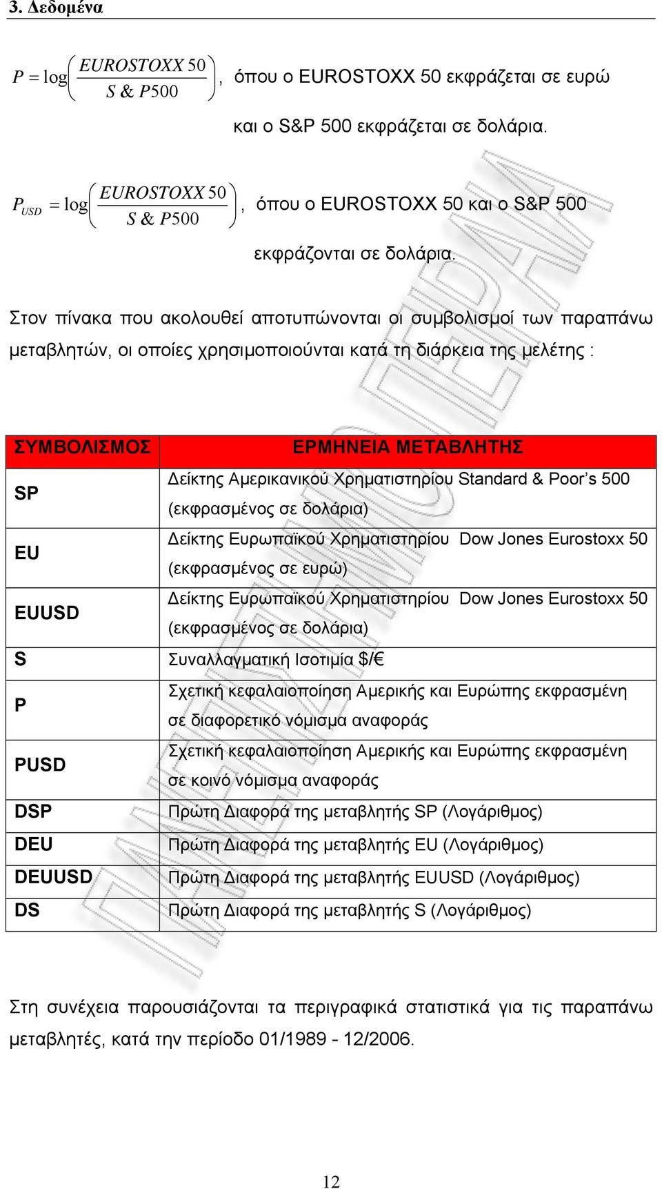 Στον πίνακα που ακολουθεί αποτυπώνονται οι συμβολισμοί των παραπάνω μεταβλητών, οι οποίες χρησιμοποιούνται κατά τη διάρκεια της μελέτης : ΣΥΜΒΟΛΙΣΜΟΣ ΕΡΜΗΝΕΙΑ ΜΕΤΑΒΛΗΤΗΣ SP Δείκτης Αμερικανικού