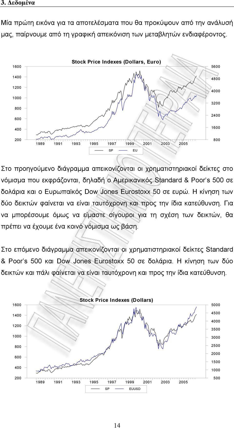 οι χρηματιστηριακοί δείκτες στο νόμισμα που εκφράζονται, δηλαδή ο Αμερικανικός Standard & Poor s 500 σε δολάρια και ο Ευρωπαϊκός Dow Jones Eurostoxx 50 σε ευρώ.