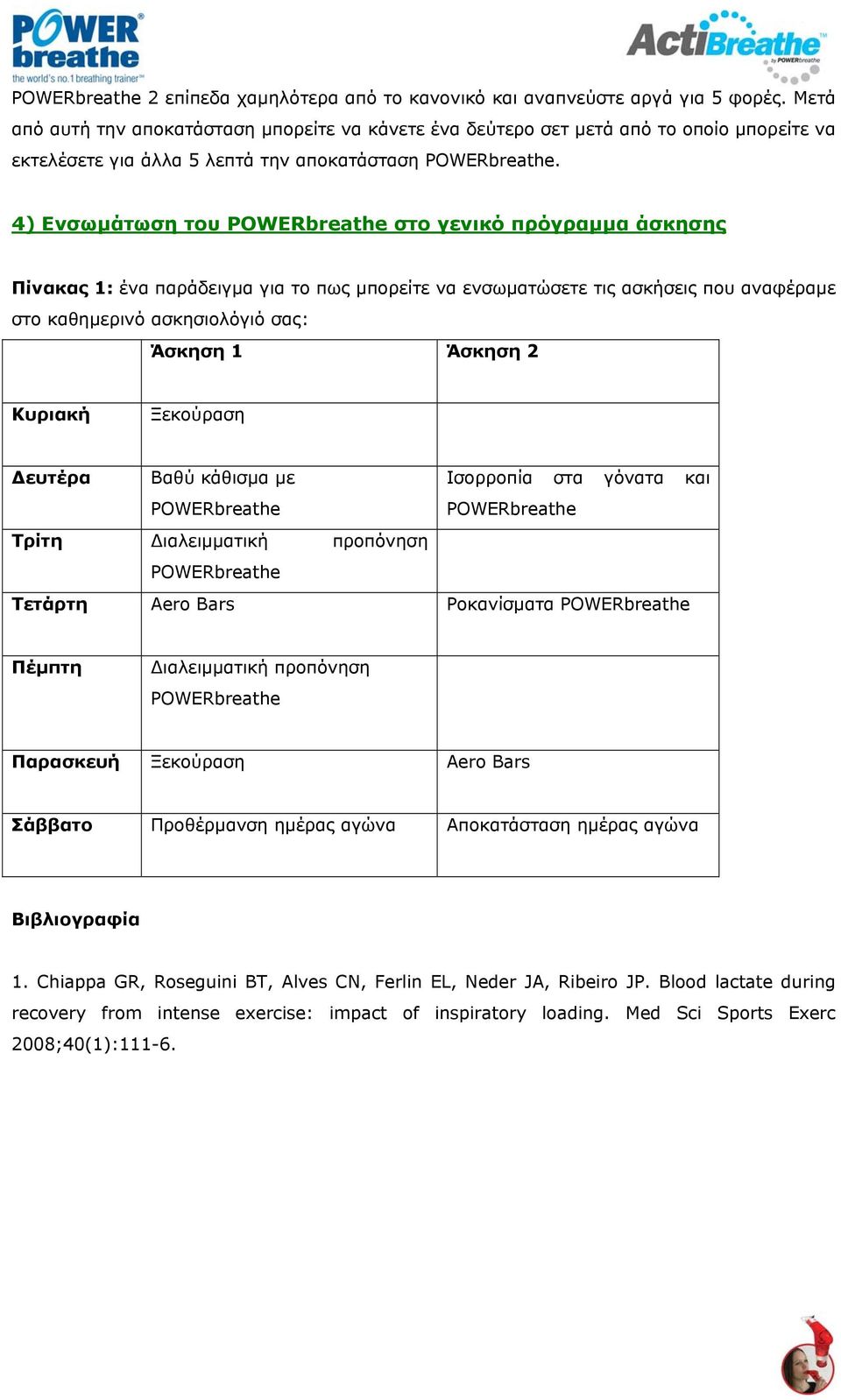 4) Ενσωμάτωση του POWERbreathe στο γενικό πρόγραμμα άσκησης Πίνακας 1: ένα παράδειγμα για το πως μπορείτε να ενσωματώσετε τις ασκήσεις που αναφέραμε στο καθημερινό ασκησιολόγιό σας: Άσκηση 1 Άσκηση 2