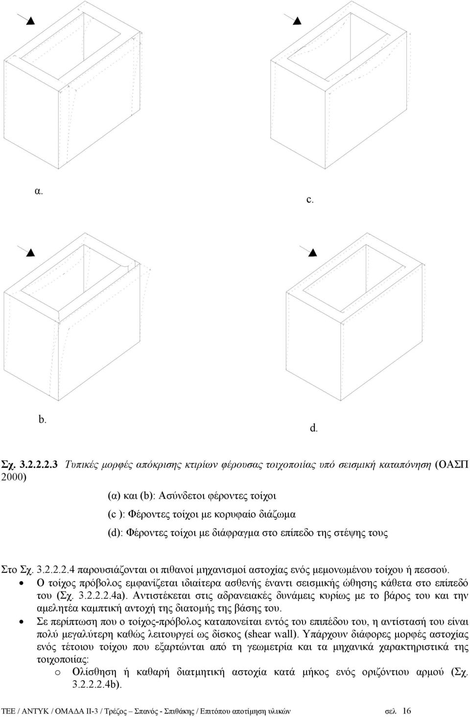µε διάφραγµα στο επίπεδο της στέψης τους Στο Σχ. 3.2.2.2.4 παρουσιάζονται οι πιθανοί µηχανισµοί αστοχίας ενός µεµονωµένου τοίχου ή πεσσού.