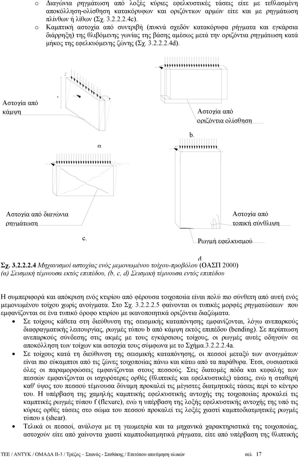 2.2.4d). t Αστοχία από κάµψη h Αστοχία από οριζόντια ολίσθηση α. b. Αστοχία από διαγώνια ρηγµάτωση Αστοχία από τοπική σύνθλιψη c. Ρωγµή εφελκυσµού Σχ. 3.2.2.2.4 Μηχανισµοί αστοχίας ενός µεµονωµένου τοίχου-προβόλου (ΟΑΣΠ 2000) (α) Σεισµική τέµνουσα εκτός επιπέδου, (b, c, d) Σεισµική τέµνουσα εντός επιπέδου d.