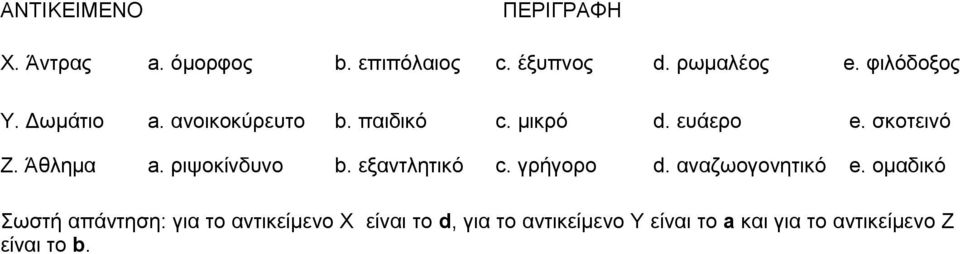 Άθλημα a. ριψοκίνδυνο b. εξαντλητικό c. γρήγορο d. αναζωογονητικό e.