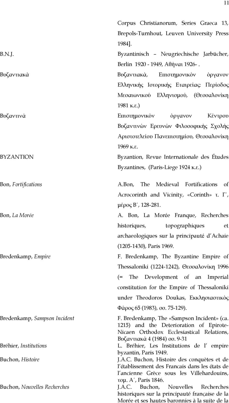 ε. BYZANTION Byzantion, Revue Internationale des Études Byzantines, (Paris-Liege 1924 κ.ε.) Bon, Fortifications A.