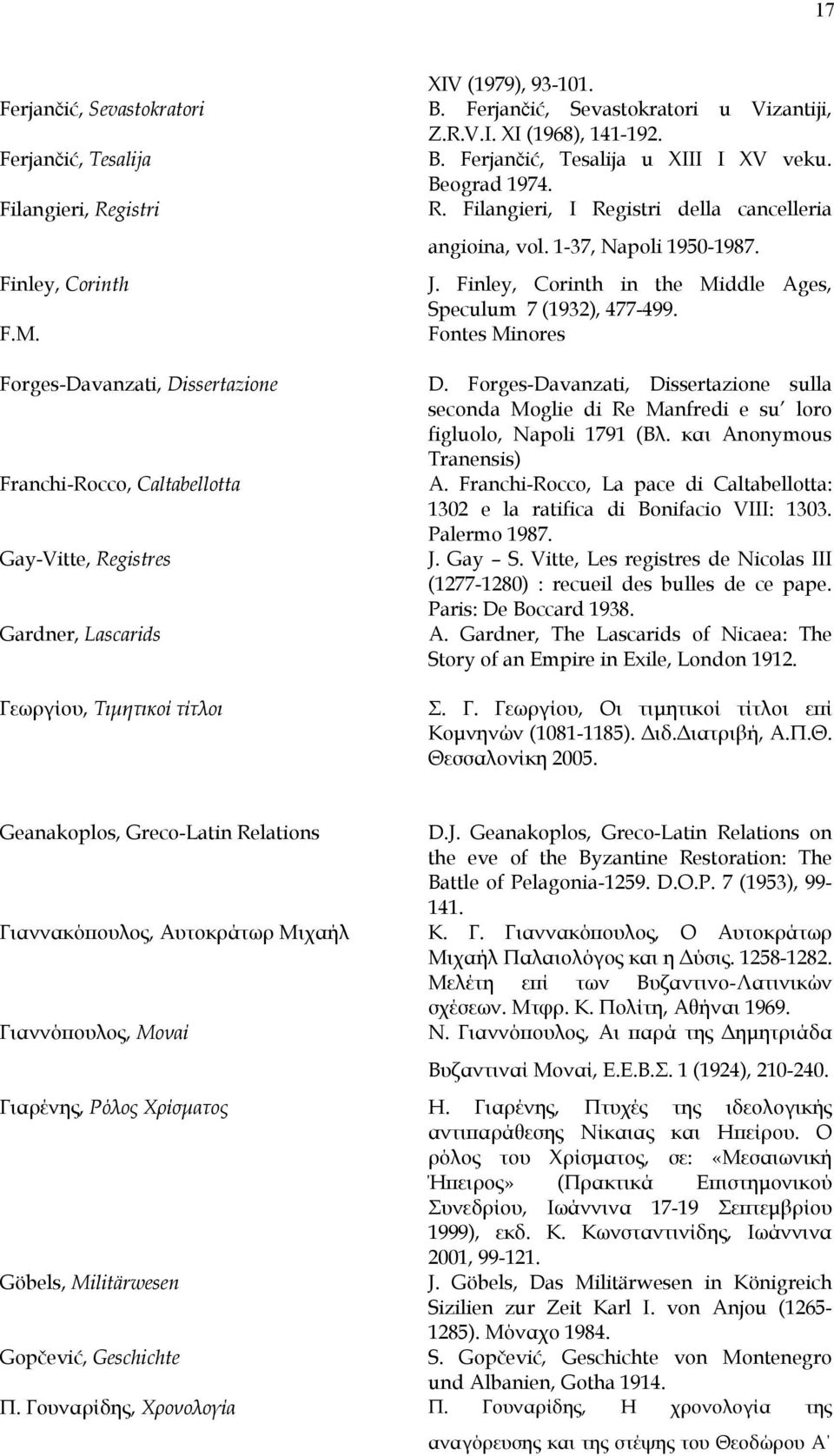 Fontes Minores Forges-Davanzati, Dissertazione Franchi-Rocco, Caltabellotta Gay-Vitte, Registres Gardner, Lascarids Γεωργίου, Τιµητικοί τίτλοι D.