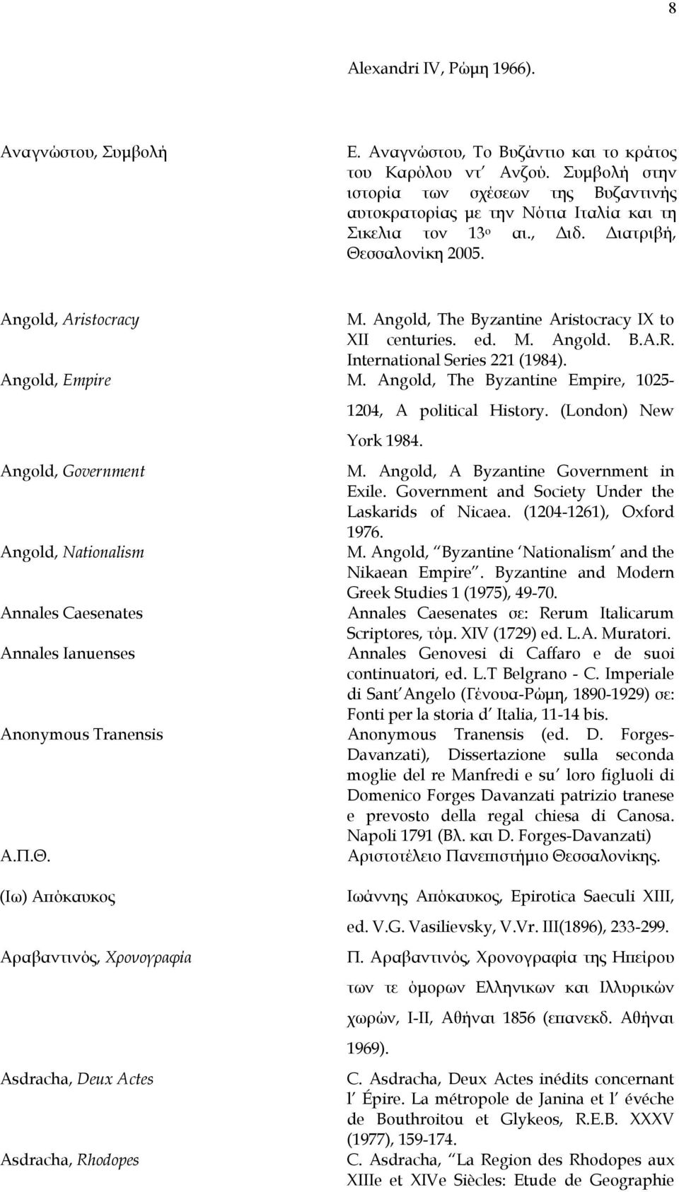 Angold, The Byzantine Aristocracy IX to XII centuries. ed. M. Angold. B.A.R. International Series 221 (1984). Angold, Empire M.