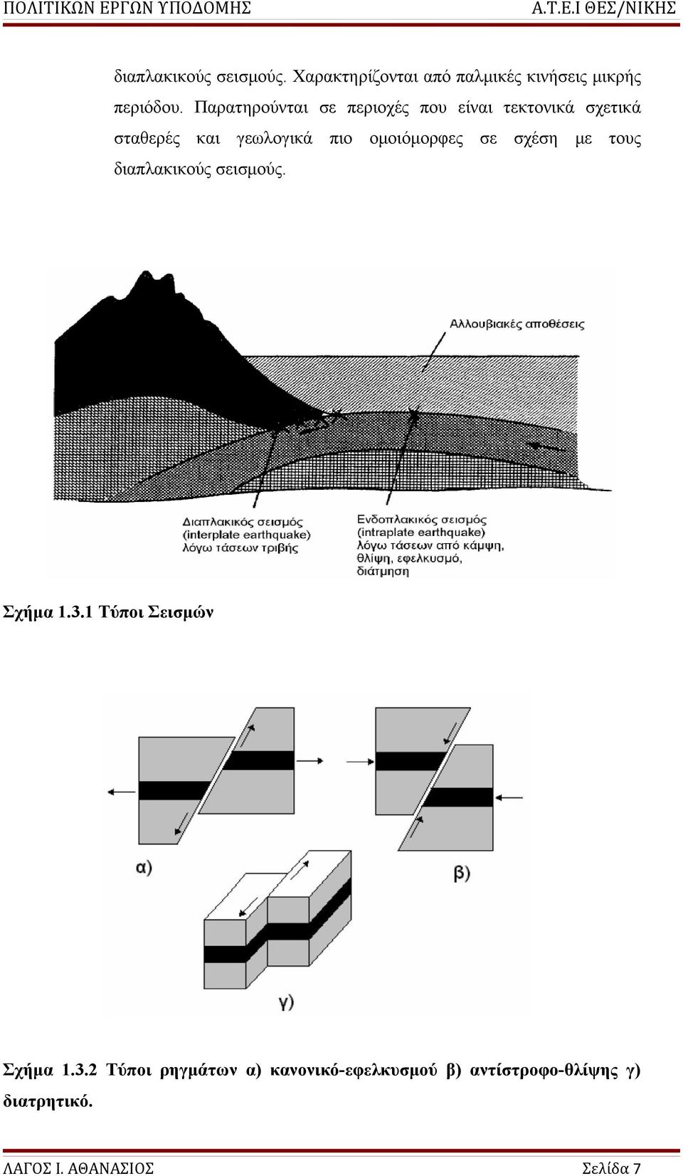 ομοιόμορφες σε σχέση με τους διαπλακικούς σεισμούς. Σχήμα 1.3.