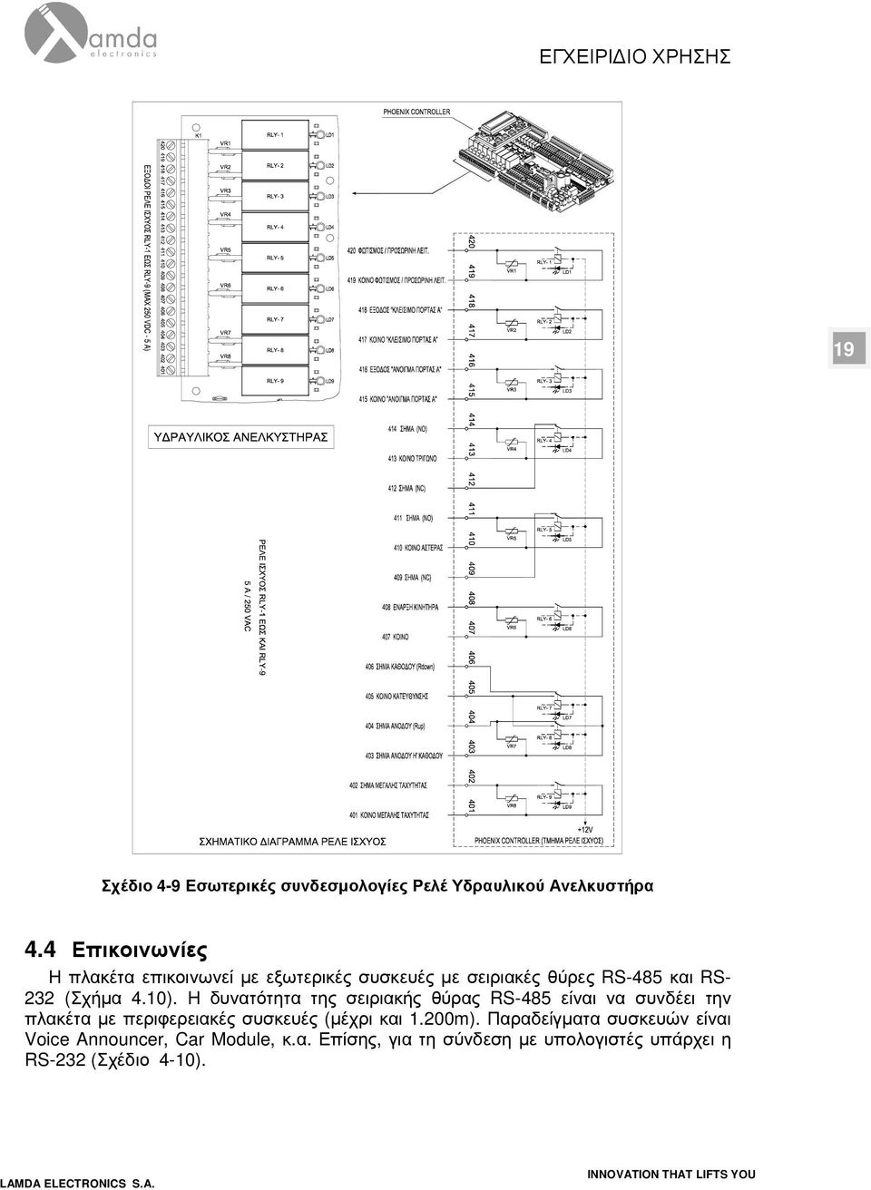 10). Η δυνατότητα της σειριακής θύρας RS-485 είναι να συνδέει την πλακέτα µε περιφερειακές συσκευές (µέχρι