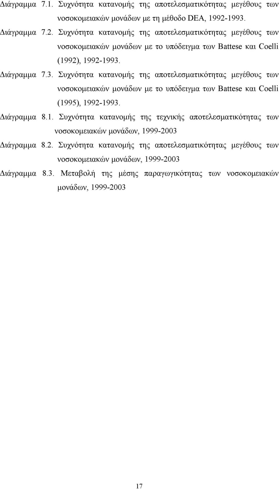 Διάγραμμα 7.3. Συχνότητα κατανομής της αποτεεσματικότητας μεγέθους των νοσοκομειακών μονάων με το υπόειγμα των Baese και Cell (995 99-993. Διάγραμμα 8.