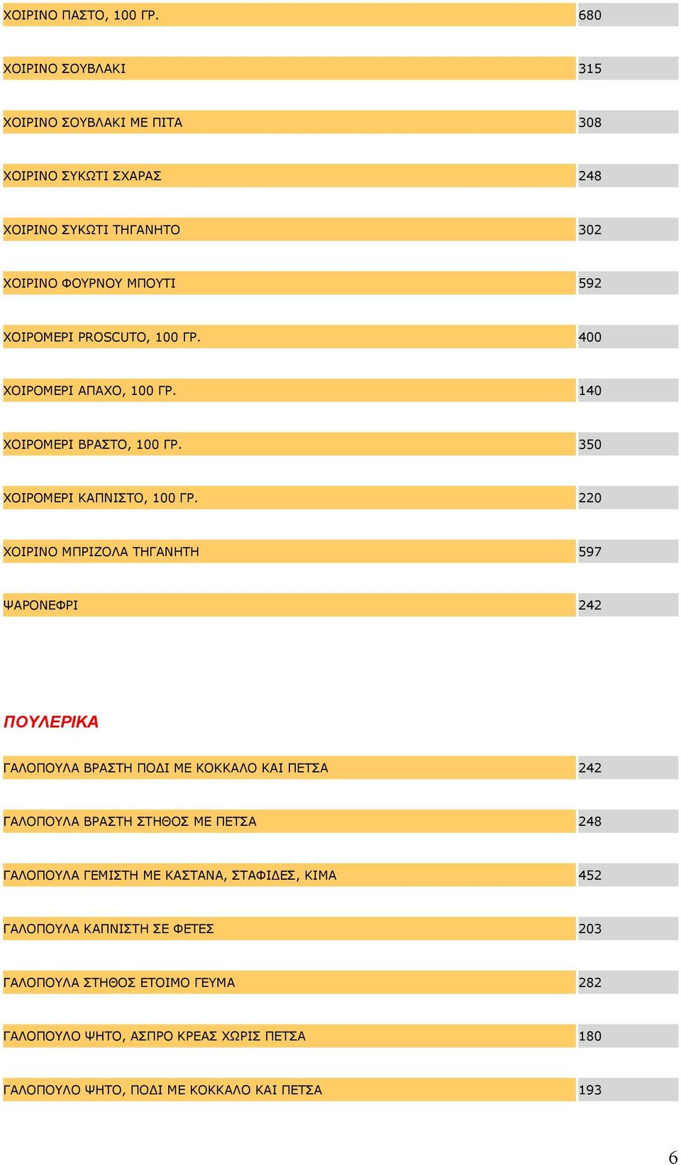 100 ΓΡ. 400 ΧΟΙΡΟΜΕΡΙ ΑΠΑΧΟ, 100 ΓΡ. 140 ΧΟΙΡΟΜΕΡΙ ΒΡΑΣΤΟ, 100 ΓΡ. 350 ΧΟΙΡΟΜΕΡΙ ΚΑΠΝΙΣΤΟ, 100 ΓΡ.